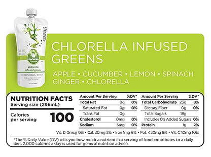 LEMONKIND 1 Day Low-Carb Low-Calorie Juice Master Cleanse – Supports Weight Management LEMONKINDBuy Supplements Australia