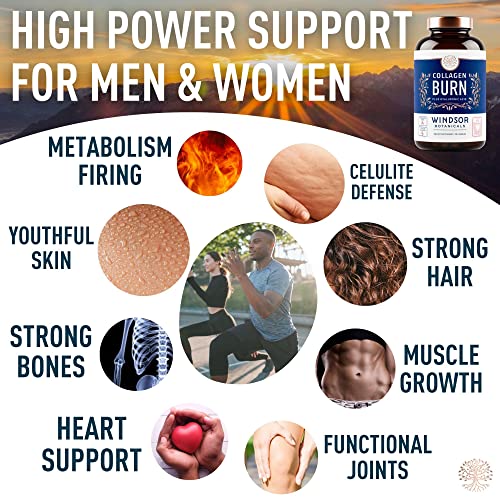 Thermogenic Multi Collagen Burn Capsules - Hydrolyzed Multi Collagen Complex Types WINDSOR BOTANICALSBuy Supplements Australia