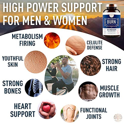 Thermogenic Multi Collagen Burn Capsules - Hydrolyzed Multi Collagen Complex Types WINDSOR BOTANICALSBuy Supplements Australia