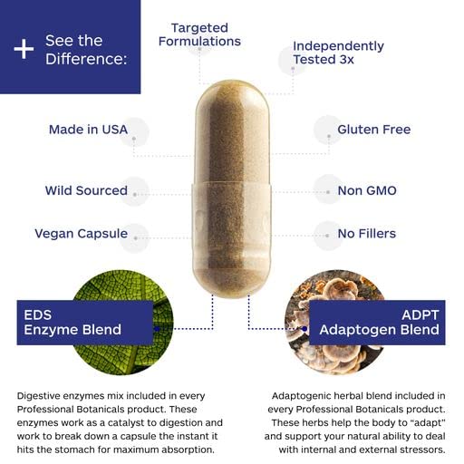 Professional Botanicals Stress Complex, Stress, Energy and Mood Support - 60 Vegetarian Capsules Professional BotanicalsBuy Supplements Australia