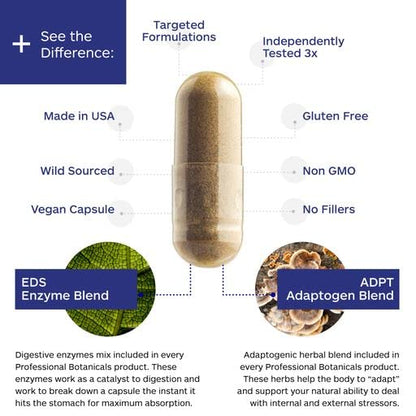 Professional Botanicals Stress Complex, Stress, Energy and Mood Support - 60 Vegetarian Capsules Professional BotanicalsBuy Supplements Australia