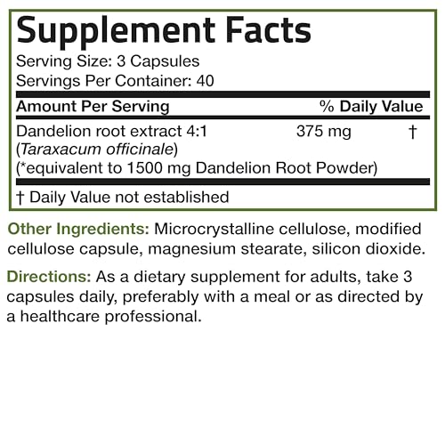 Bronson Dandelion Root High Potency Supplement, Supports Overall Good Health & Well BronsonBuy Supplements Australia