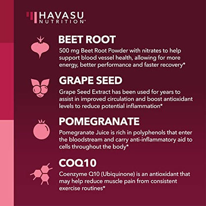 Beet Root + COQ10 Gummies Nitric Oxide Booster for Healthy Energy & Circulation Support HAVASU NUTRITIONBuy Supplements Australia