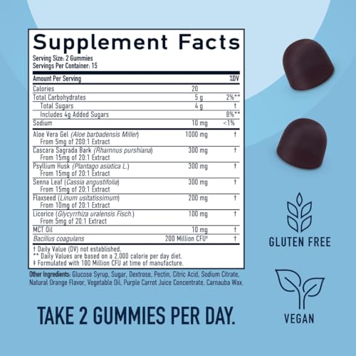 15 Day Colon Cleanse & Detox Gummies | Occasional Constipation & Bloating Relief SMNutritionBuy Supplements Australia