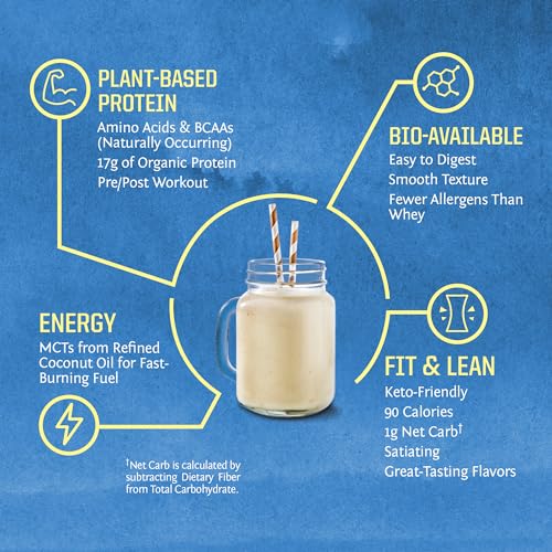 Vegan Protein Powder Plant-based Protein Powder USDA Organic | BCAA Amino Acids SunwarriorBuy Supplements Australia