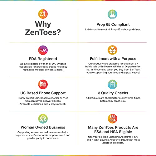 ZenToes Gel Toe Separators for Overlapping Toes, Bunions, Big Toe Alignm ZenToesBuy Supplements Australia