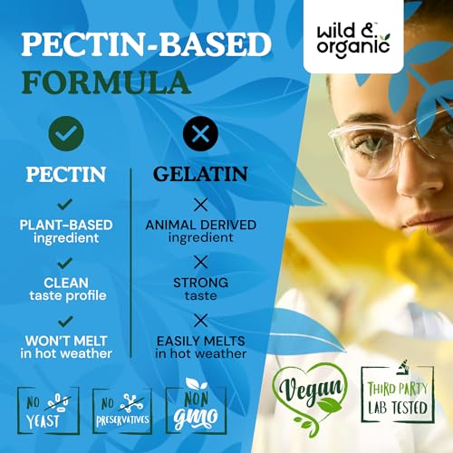 Wild & Organic Glutathione Gummies - Reduced Glutathione for Liver Cleanse & Antioxidants Wild & OrganicBuy Supplements Australia