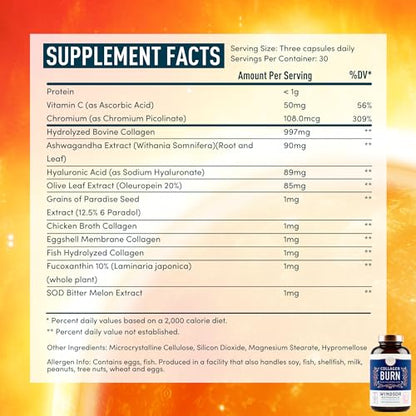 Thermogenic Multi Collagen Burn Capsules - Hydrolyzed Multi Collagen Complex Types WINDSOR BOTANICALSBuy Supplements Australia