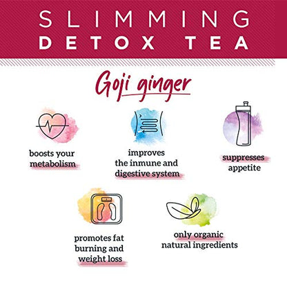 Dr. Zisman ZT Slimming - Goji-Ginger Detox Blend - Healthy Weight Management Organic Dr. Zisman ZT Slimming TeaBuy Supplements Australia