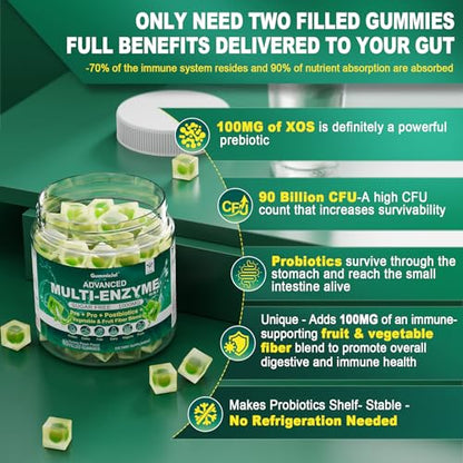 Sugar Free Digestive Enzymes Gummies 1000mg - Break Down Food Quickly - Chewable EnvyCureBuy Supplements Australia