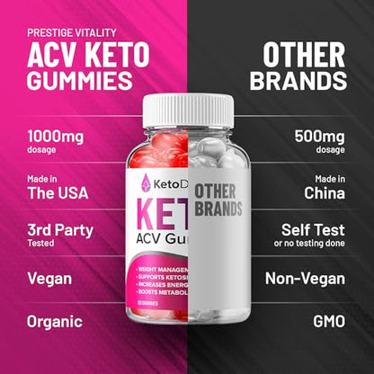 Keto Drops ACV Gummies - Advanced Formula Drops Keto Plus ACV Gummies Apple IndeloBuy Supplements Australia