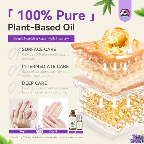 SAVILAND Essential Oils for Cuticle Nails: 100% Pure Natural Essential Oil Tea Tree Lavender Jasmine SAVILANDBuy Supplements Australia