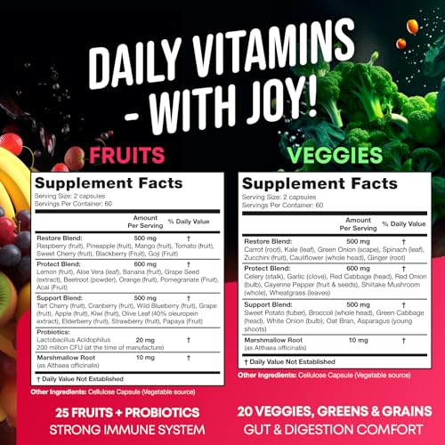 Fruits and Veggies Supplement - High Fiber Supplement for Immunity, Gut & Energy JOYLI NutritionBuy Supplements Australia