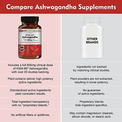 DailyNutra KSM-66 Ashwagandha 600mg Organic Root Extract - High Potency Supplement DailyNutraBuy Supplements Australia