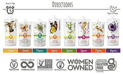 LEMONKIND 1-Day CORE Cleanse: Kickstart Weight Management & Banish