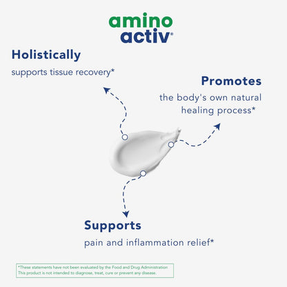 Amino Activ Topical Cream, Featuring Alpha-GEE, 2.75fl oz Amino ActivBuy Supplements Australia