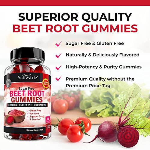 Sugar Free Beet Root Gummies - Nitric Oxide Beet Chews Infused with Coconut Oil BioSchwartzBuy Supplements Australia