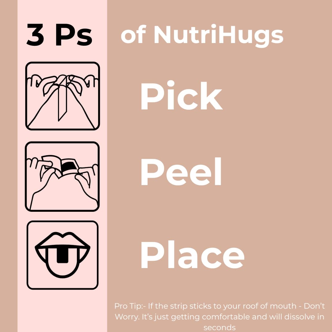 MedHugs NutriHugs Blood and Bone Support - Iron, Folate, Vitamin D3 and K2 - Fast-Dissolving Oral Thin Film Strips - Non-Constipating Iron - Vegan, Sugar-Free, Non-GMO - 30 Strips MedHugsBuy Supplements Australia