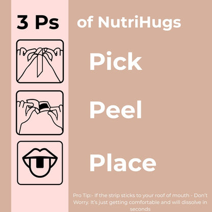 MedHugs NutriHugs Blood and Bone Support - Iron, Folate, Vitamin D3 and K2 - Fast-Dissolving Oral Thin Film Strips - Non-Constipating Iron - Vegan, Sugar-Free, Non-GMO - 30 Strips MedHugsBuy Supplements Australia