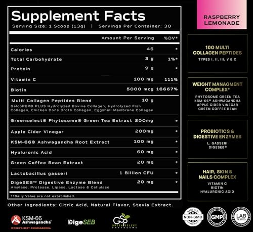 Super Collagen Burn - Premium Multi Collagen Powder for Women Weight Loss & Beauty TERRA ELMNTBuy Supplements Australia