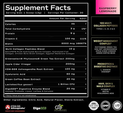 Super Collagen Burn - Premium Multi Collagen Powder for Women Weight Loss & Beauty TERRA ELMNTBuy Supplements Australia