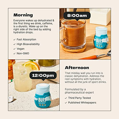 Buoy Electrolyte Drops | 120 Servings | No Sugar, No Sweeteners | Dietitian Recommended BuoyBuy Supplements Australia