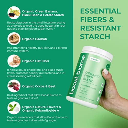 Boost Biome Fiber Supplement Organic Super Greens Powder – Supports Bloating Relief Boost BiomeBuy Supplements Australia