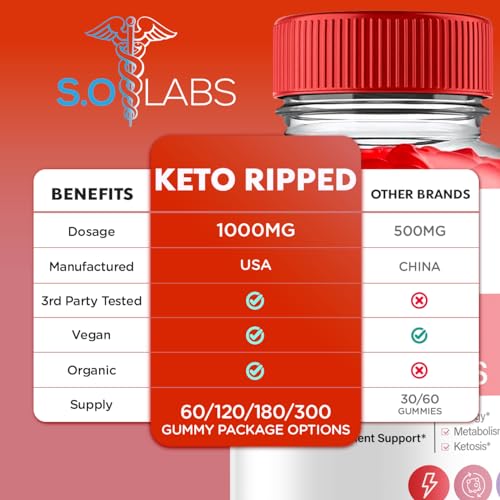 (5 Pack) Keto Ripped ACV Gummies, Keto Ripped ACV Gummies Advanced Weight Loss S.O LabsBuy Supplements Australia