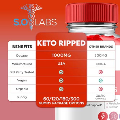 (5 Pack) Keto Ripped ACV Gummies, Keto Ripped ACV Gummies Advanced Weight Loss S.O LabsBuy Supplements Australia