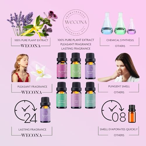 WECONA Essential Oils for Diffusers For Home - Dreamland Slumber Aromatherapy Oils Set WECONABuy Supplements Australia