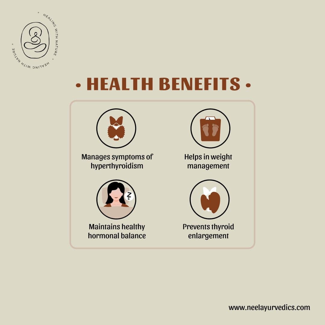 Neel Ayurvedics Kanchnar Guggulu - 300 Tab Neel AyurvedicsBuy Supplements Australia