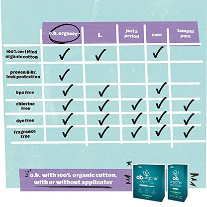 o.b. Organic Tampons, Made with 100% Organic Cotton, Proven 8 Hour Leak Protection, Super, 24 Count o.b.Buy Supplements Australia