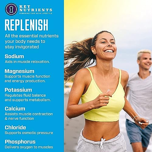 KEY NUTRIENTS Multivitamin Electrolytes Powder No Sugar - Tempting Blue Raspberry KEY NUTRIENTSBuy Supplements Australia