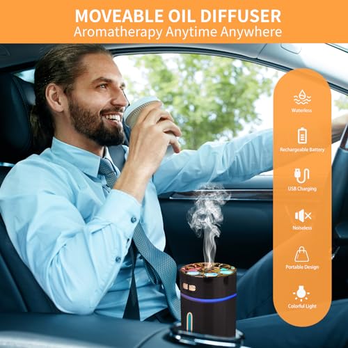 Car Diffuser,Rechargeable car Diffuser air freshener,Humidifier Aromatherapy for car SydetelisBuy Supplements Australia