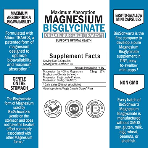 Magnesium Bisglycinate 100% Chelate No-Laxative Effect - Maximum Absorption BioSchwartzBuy Supplements Australia