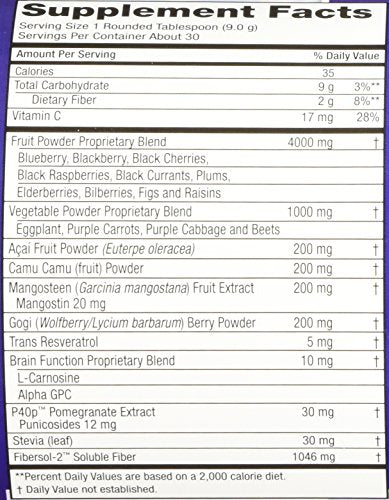 Purity Products Perfect Purples Powder Phytonutrient Rich, Healthy Aging Super Formula - Support Total Body Health - High ORAC Power - P40p Pomegranate Extract w/ 40% Punicosides - 30 Day Supply Purity ProductsBuy Supplements Australia