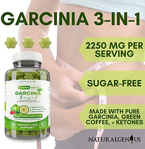 Fat Burning Gummies Pure Extract Garcinia Cambogia, Green Coffee, Raspberry Ketones NATURALGENIUSBuy Supplements Australia