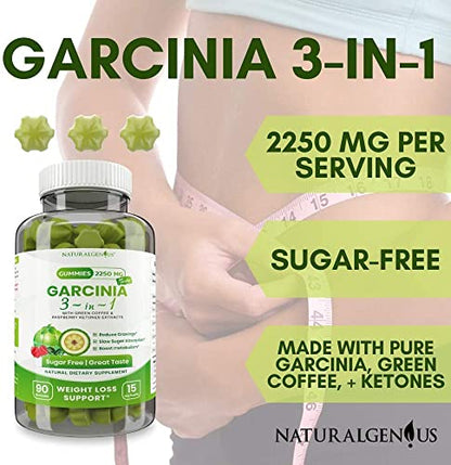 Fat Burning Gummies Pure Extract Garcinia Cambogia, Green Coffee, Raspberry Ketones NATURALGENIUSBuy Supplements Australia