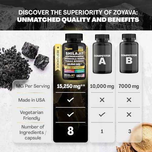 Zoyava Shilajit 9000MG Radiant Health Blend Ashwagandha 2000MG Rhodiola Rosea ZoyavaBuy Supplements Australia