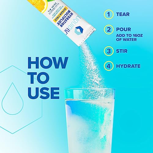 Liquid I.V. Sugar-Free Hydration Multiplier - Lemon Lime – Sugar-Free Hydration Powder Liquid I.V.Buy Supplements Australia