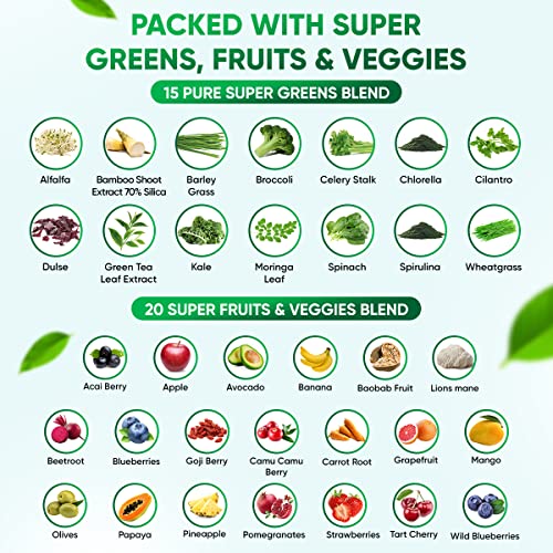 Sugar-Free Real Organic Fruits, Super Greens and Veggies Gummies | 35+ Nutritious & Healthy Greens, Fruits, and Vegetables for Improved Immunity, Skin Health & Energy Boost|60 Vegan Gummies VVN NaturalsBuy Supplements Australia