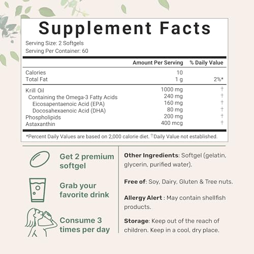 2 Pack Antarctic Krill Oil Supplement, 1000mg Per Serving, 120 Soft-Gels Each Micro IngredientsBuy Supplements Australia