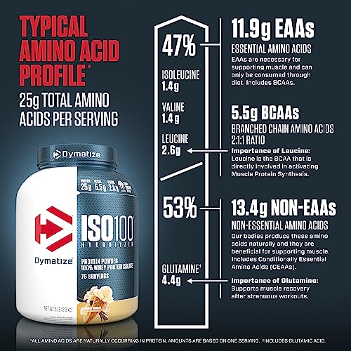 Dymatize ISO 100 Protein Powder with 25g of Hydrolyzed 100% Whey Isolate, Vanilla 5 DymatizeBuy Supplements Australia