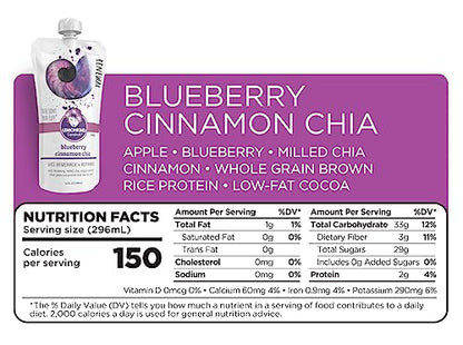 LEMONKIND 1 Day Low-Carb Low-Calorie Juice Master Cleanse – Supports Weight Management LEMONKINDBuy Supplements Australia