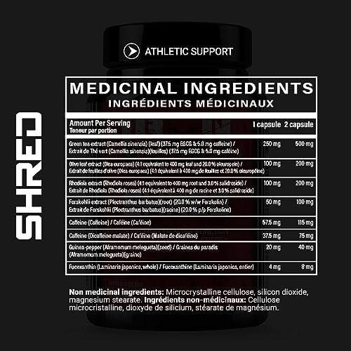 Shred for Men & Women | Strong Appetite Suppressant for Weight Loss Management Iron Brothers SupplementsBuy Supplements Australia