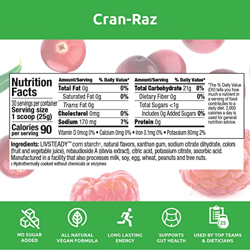 UCAN Energy Powder, Cran-Raz, Keto, Sugar-Free Pre & Post Workout for Men & Women UCANBuy Supplements Australia
