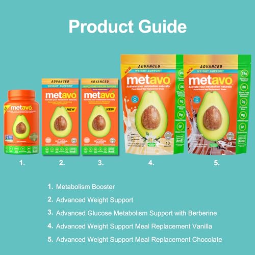 Metavo Advanced Weight Support Meal Replacement Vanilla MetavoBuy Supplements Australia