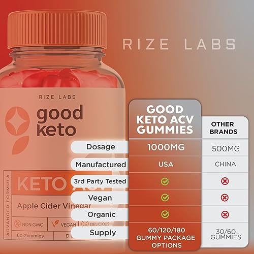 rize labs Good Keto ACV Gummies-Good Keto BHB Gummies Weight Loss-Good Keto rize labsBuy Supplements Australia