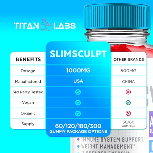 (2 Pack) Slimsculpt Keto ACV Gummies, Slim Sculpt Keto ACV Gummies Advanced Weight Loss 1000MG Titan LabsBuy Supplements Australia